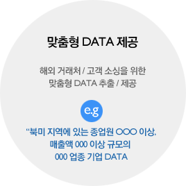 DATA